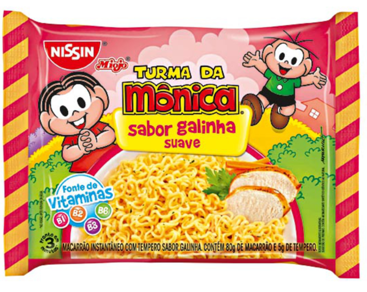 Imagem Produtozzz